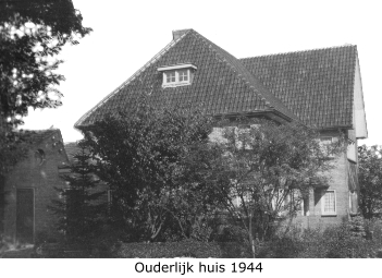 Ouderlijk huis